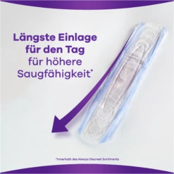 Always® Discreet Inkontinenz Long Plus -Exquisite Pflege MAM 10283277 SHOP IMAGE 1.6