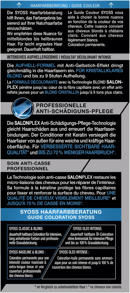 Syoss Professional Performance 13_5 Platin Aufheller 4 Syoss Professional Performance 13_5 Platin Aufheller – Bild 4