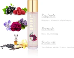 Spirit Of Velvet Bouquet, EdP 30 Ml 6 Spirit Of Velvet Bouquet, EdP 30 Ml -Exquisite Pflege MAM 7889436 SHOP IMAGE 1.4