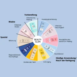 Niacinamide Serum -Exquisite Pflege MAM 7891997 SHOP IMAGE 1.4