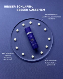 NIVEA Q10 Anti-Falten Power Multi Regenerierendes Nacht Serum -Exquisite Pflege MAM 8159932 SHOP IMAGE 1.4