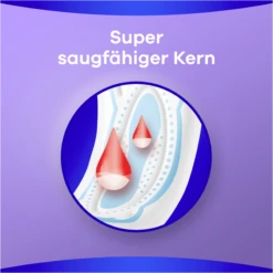 Always® Maxi Damenbinden ProFresh Long Ohne Flügel -Exquisite Pflege MAM 8334283 SHOP IMAGE 1.4