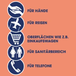 2in1 Desinfektions-Tücher Reisegröße -Exquisite Pflege MAM 8553353 SHOP IMAGE 1.4