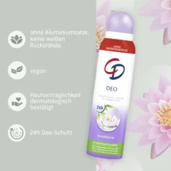 24h Deodorant Spray Wasserlilie -Exquisite Pflege MAM 8723560 SHOP IMAGE 1.4