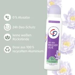 24h Deodorant Spray Wasserlilie -Exquisite Pflege MAM 8723571 SHOP IMAGE 1.4