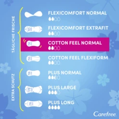 Slipeinlagen Cotton Feel Normal -Exquisite Pflege MAM 8989688 SHOP IMAGE 1.4