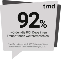 Deodorant Spray N°12 Dark Forest -Exquisite Pflege MAM 9795897 SHOP IMAGE 1.4